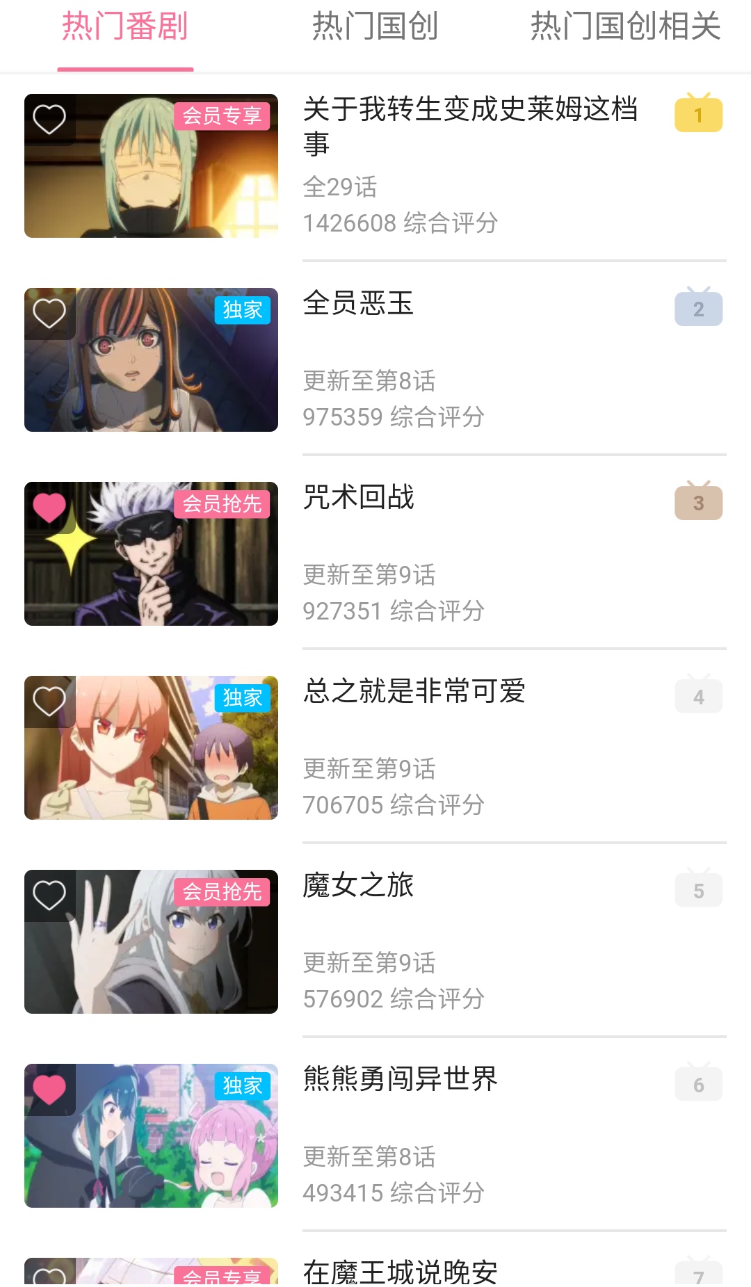 史莱姆更新一集外传后...