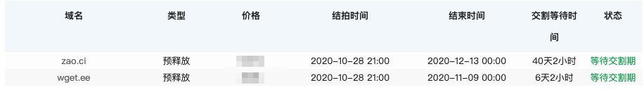 一次无聊的域名竞价