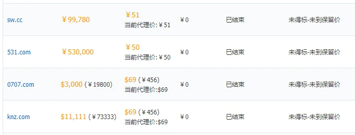 这世界上，神经病人很多吗？