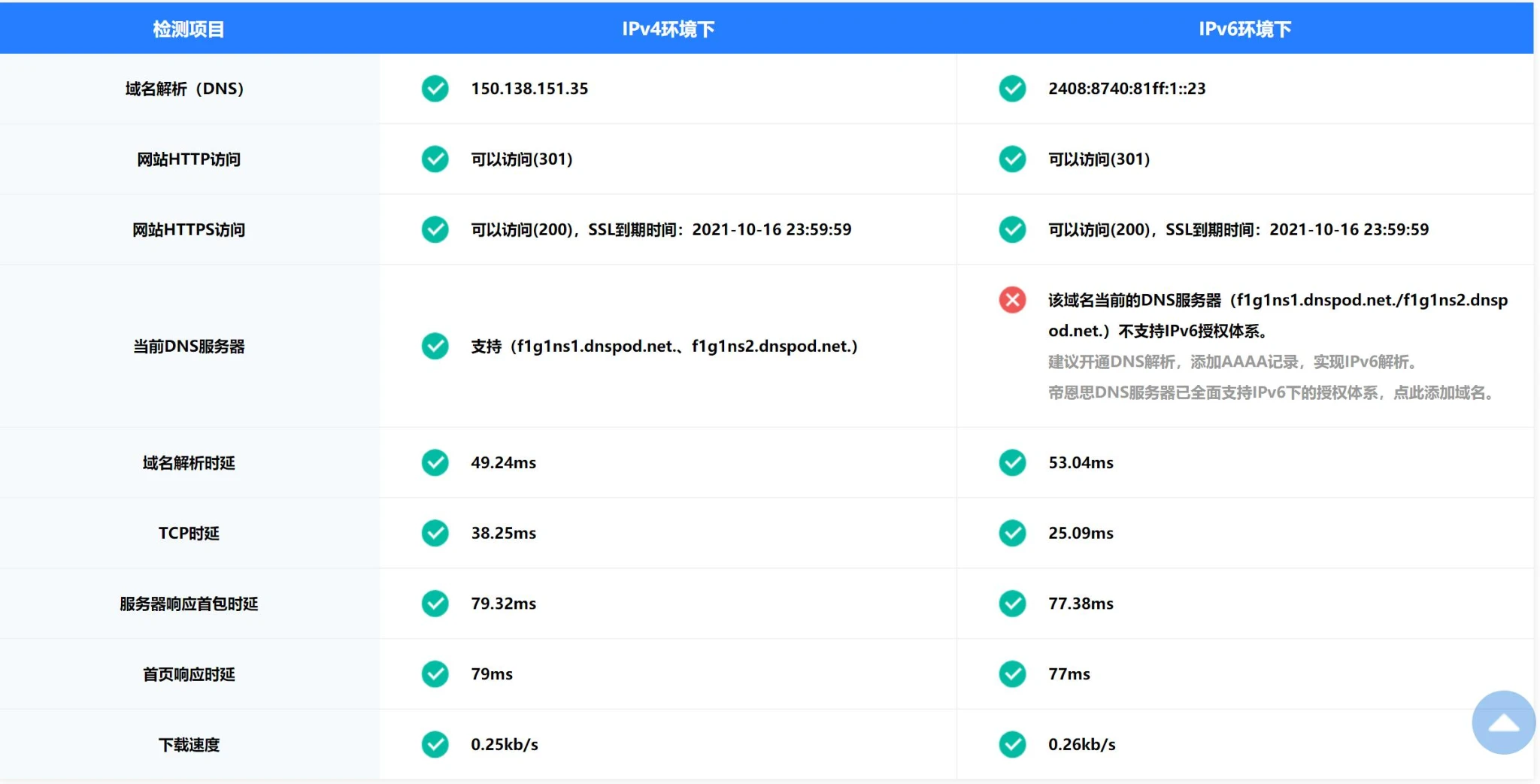 将dns服务更换到了帝恩思