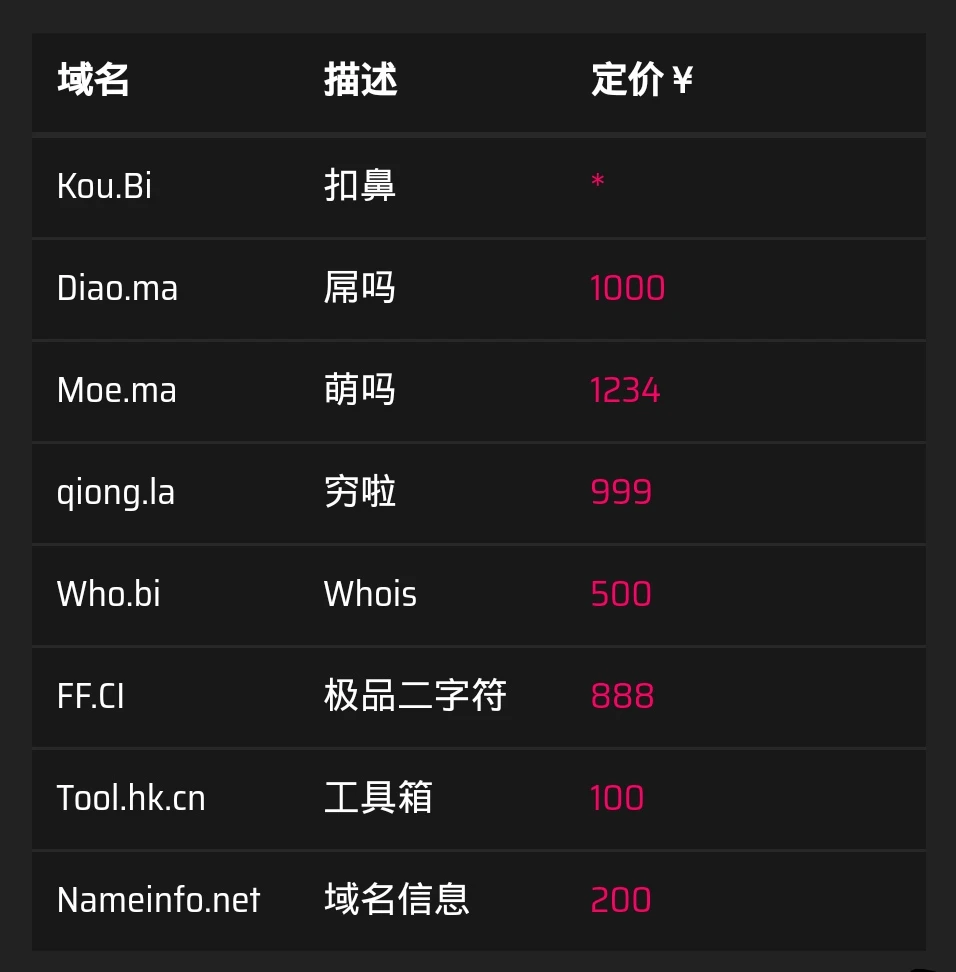 几个月不叫卖，还有几个米