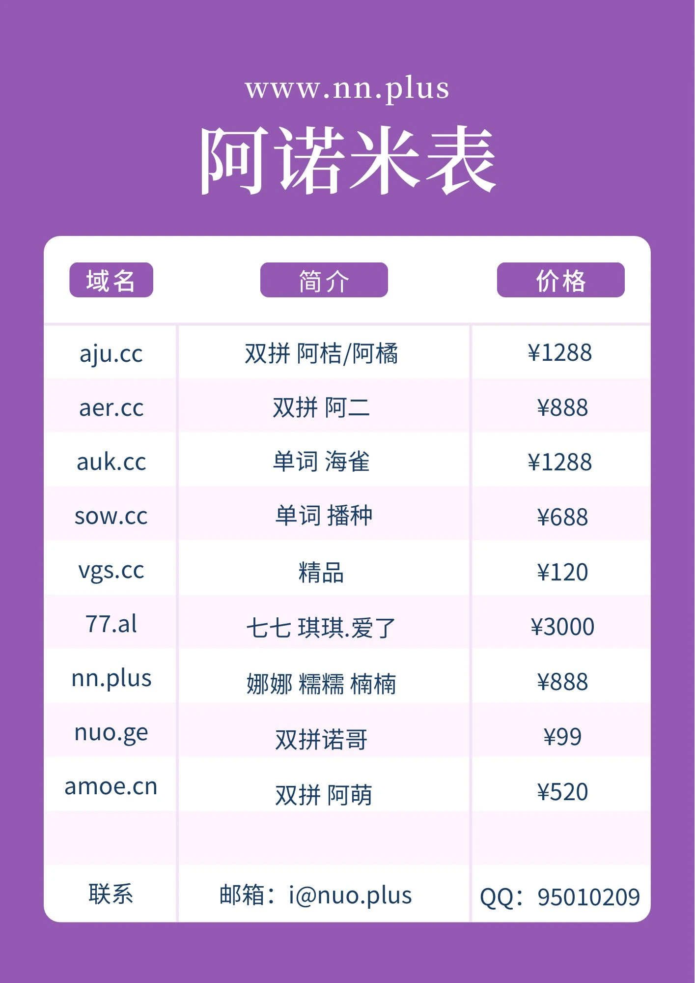 米表来了