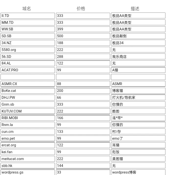 白菜价了 发霉了都快