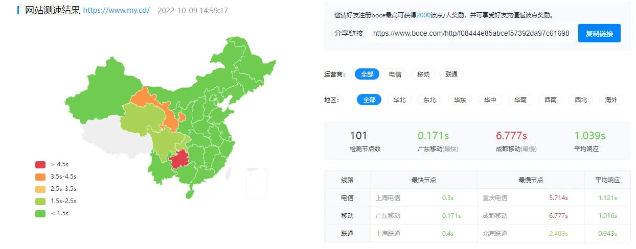 区区亚马逊凭什么跑这么绿