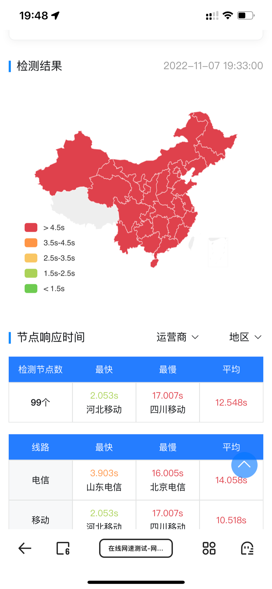 红红火火恍恍惚惚啊