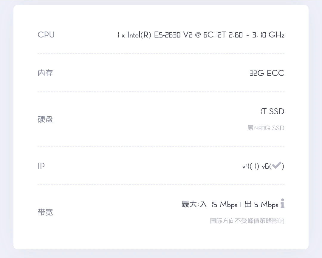 日常亏损中