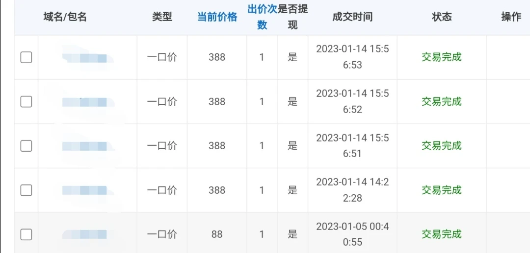 1月截止目前，出了7个米