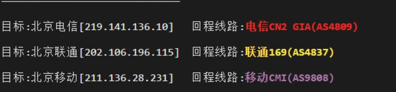 150出台pr美国精品CN2线路鸡