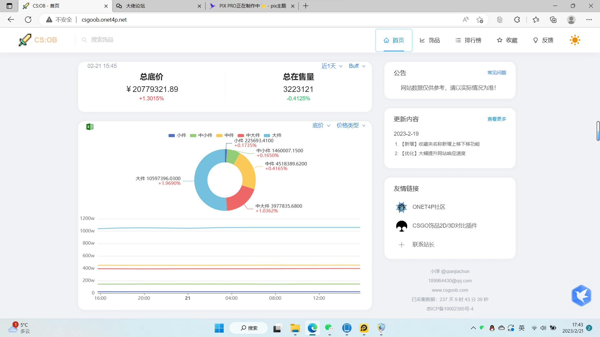 大佬们看看这个网站是wordpress之类建站的吗