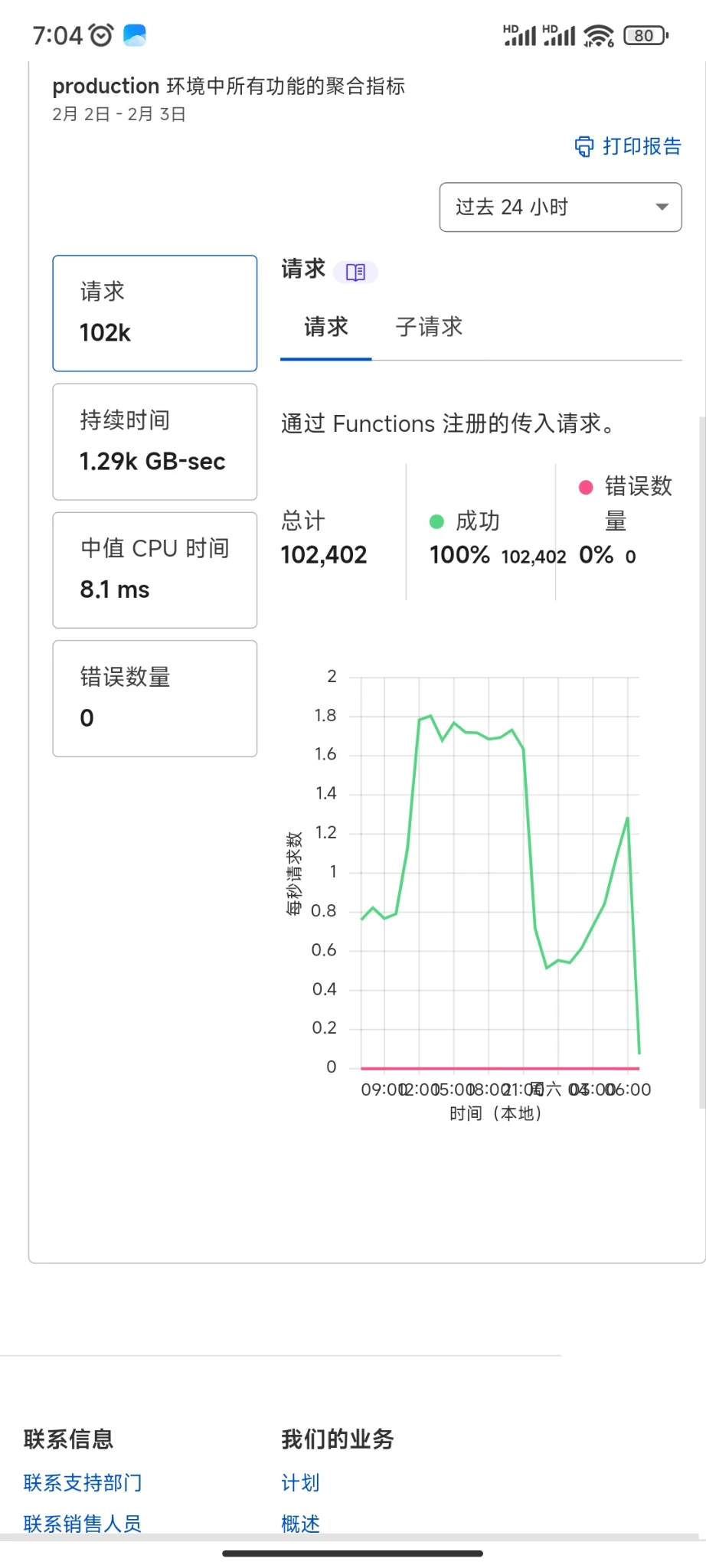 谁干的？