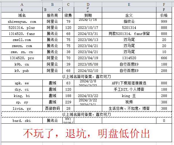 不玩了 明盘 喜欢还能刀