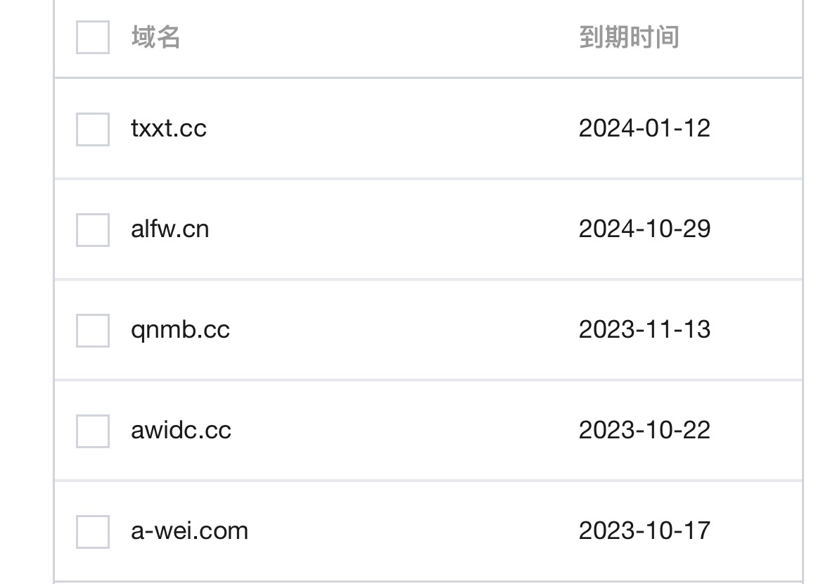 出几个腾讯米