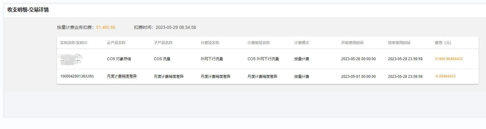 一晚上COS被刷60TB，腾X云欠费3万1