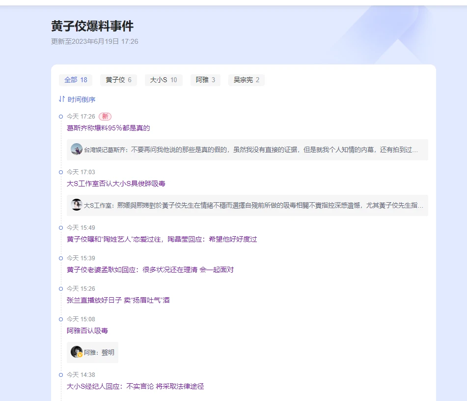 别整天就光知道煮米，没事吃瓜解解暑，还是娱乐圈的瓜甜