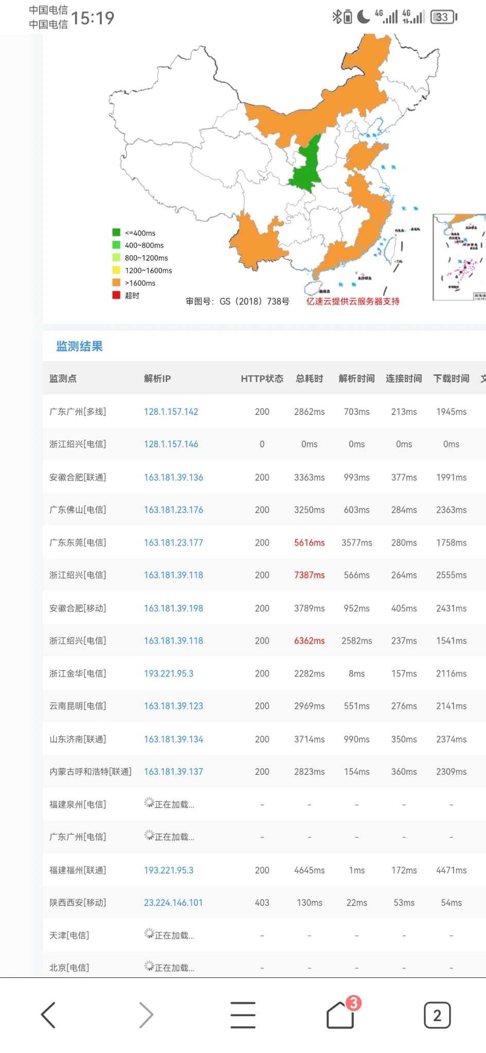 换了lightcdn速度飞起，秒开。都是秒开。