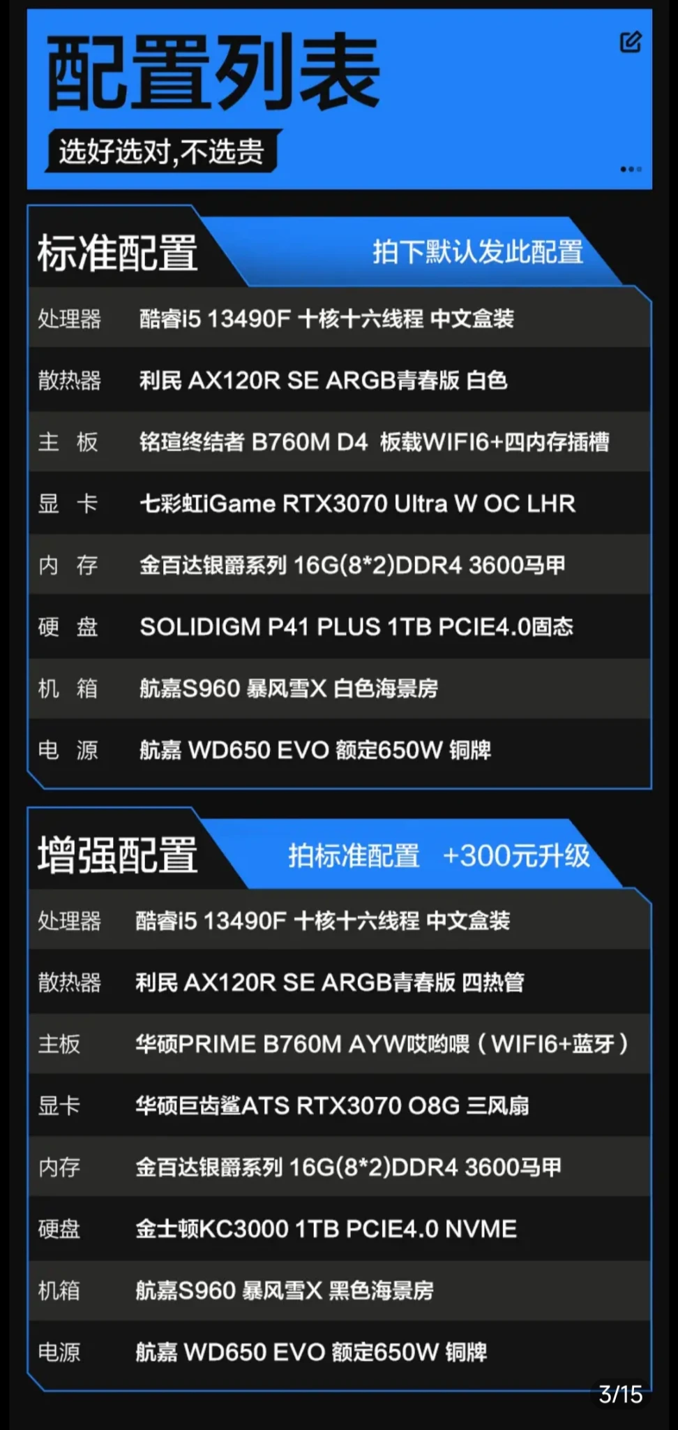 这个配置怎么样？