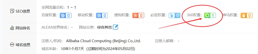 这就有权重了啊？+1