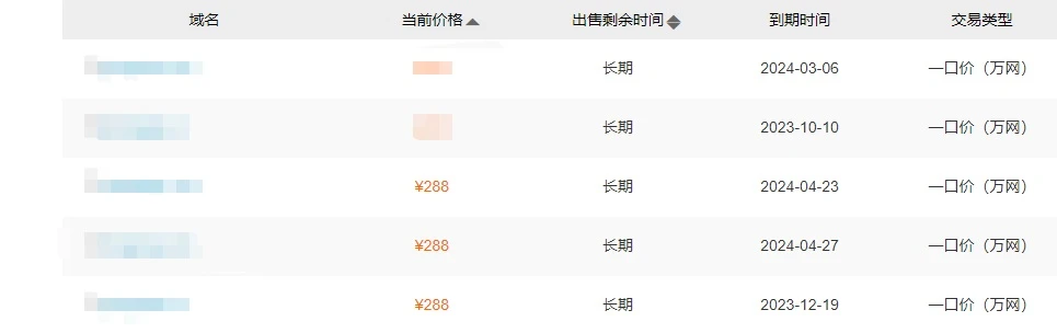 阿里云系统BUG真挺多