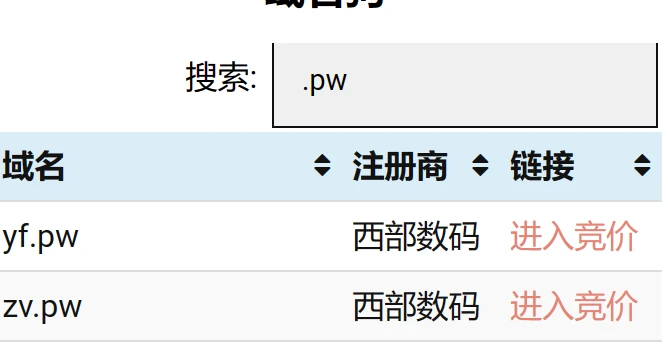.pw 捡漏的机会到了