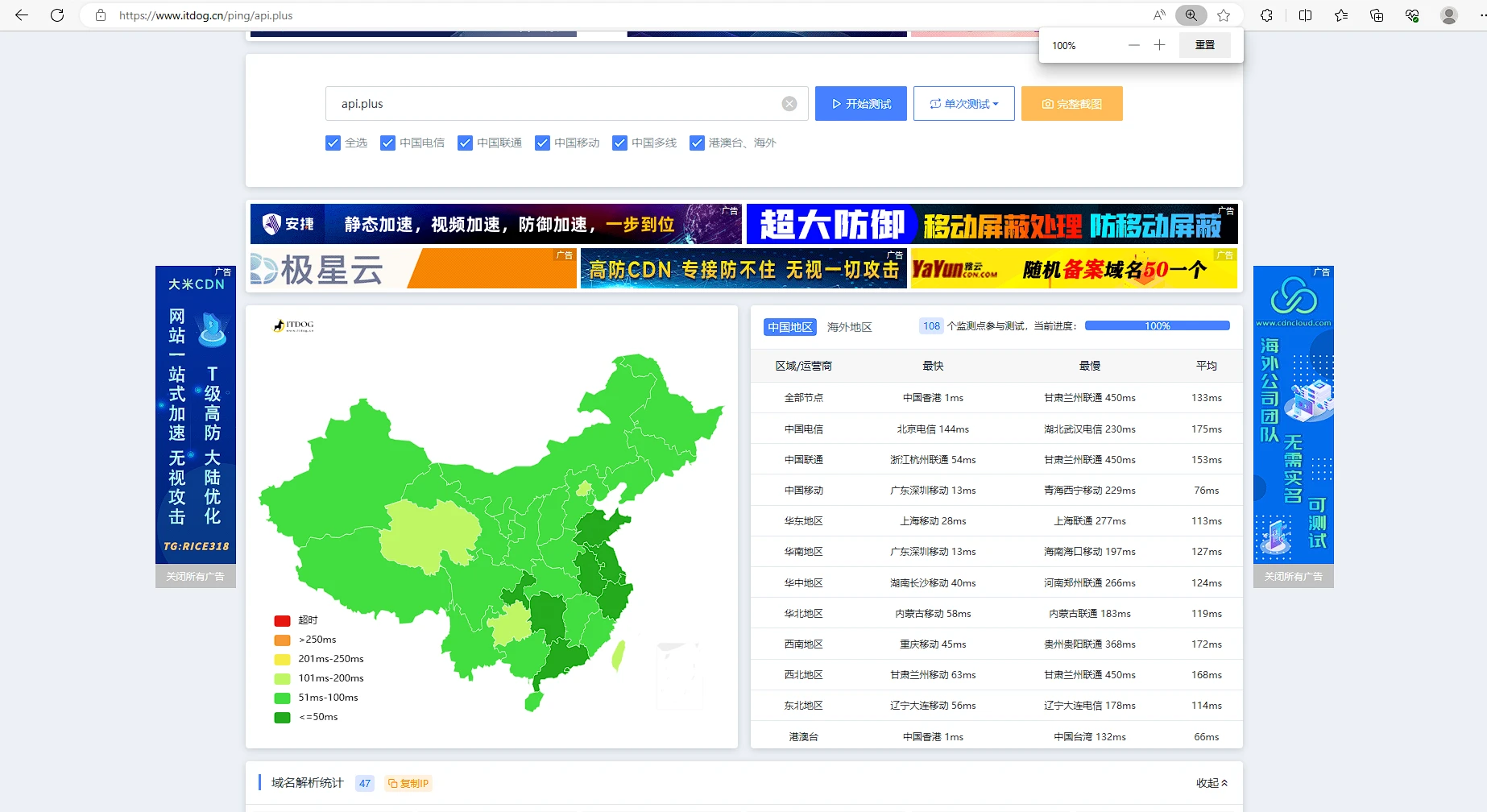 Cloudflare加速教程，大陆基本绿