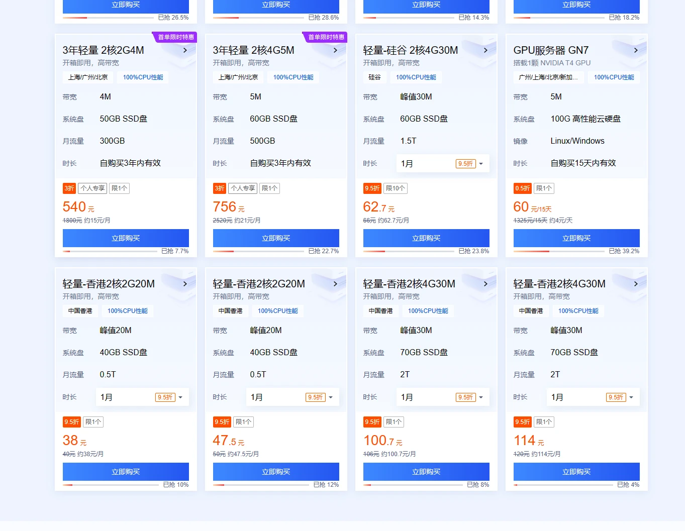 腾讯云 这种活动值得买么