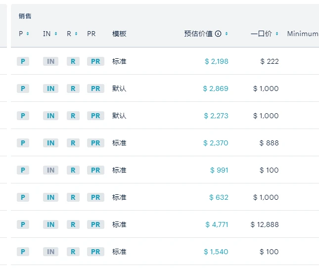 各位大佬的域名价格都是咋标的，看看我这样合理嘛?还是说卖的便宜了