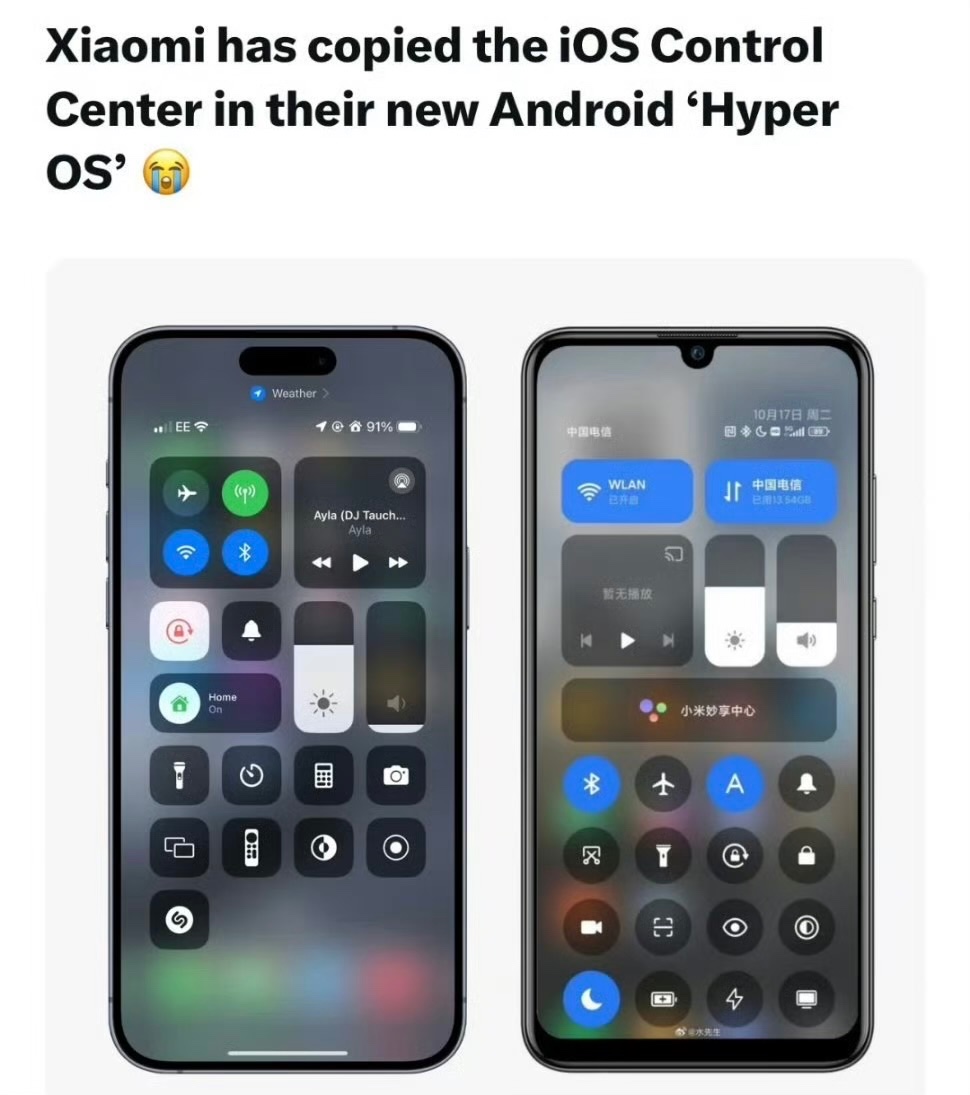 发现