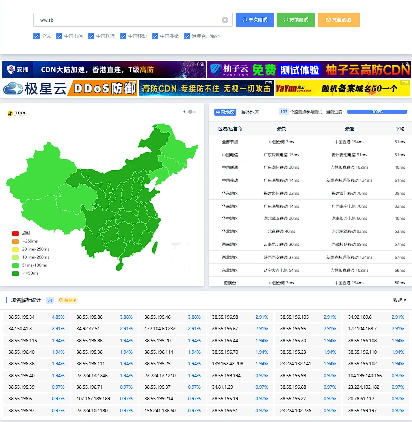 DL了CNM家的CDN，开通套餐八折优惠码