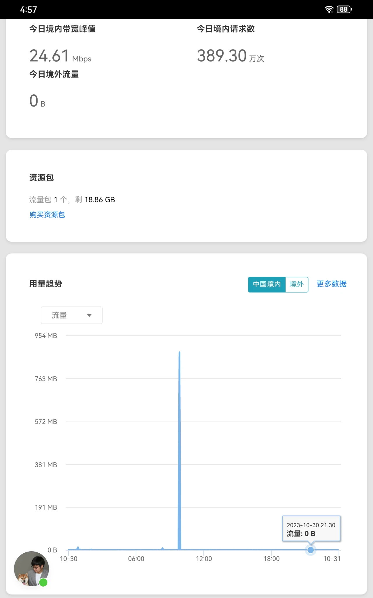 这是？演习