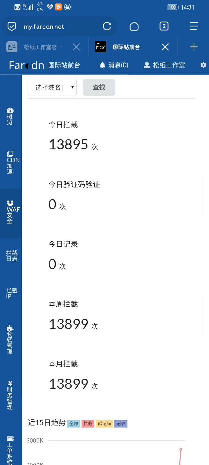 这属实吓到我了