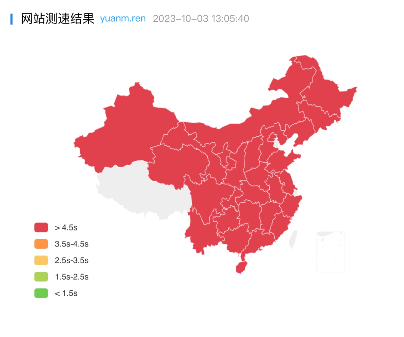 这个测速对我的小水管来说不亚于一次小型ddos🥹
