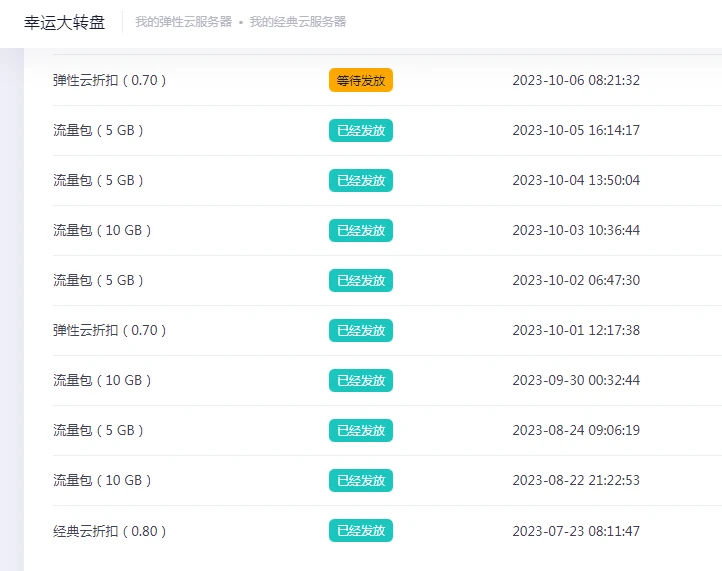 看我的狗云好运气。