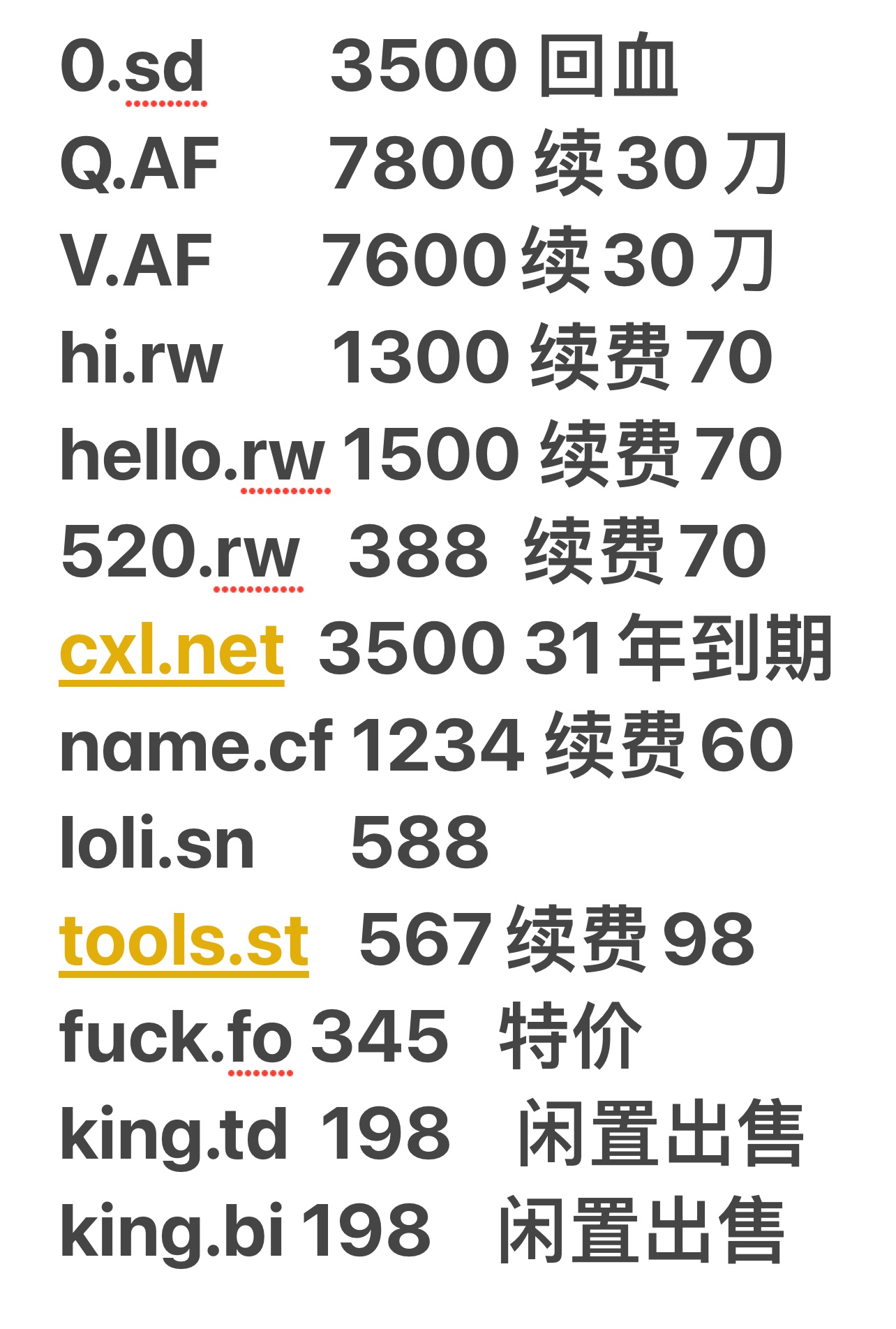 我自己降价，这价格的域名你觉得还贵吗？