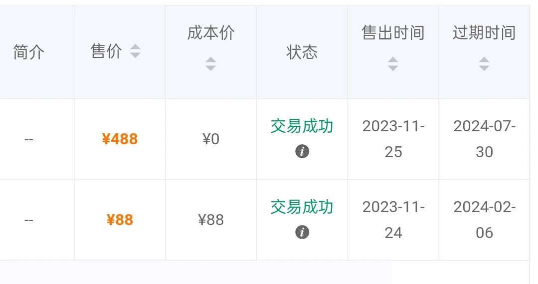 出米大吉