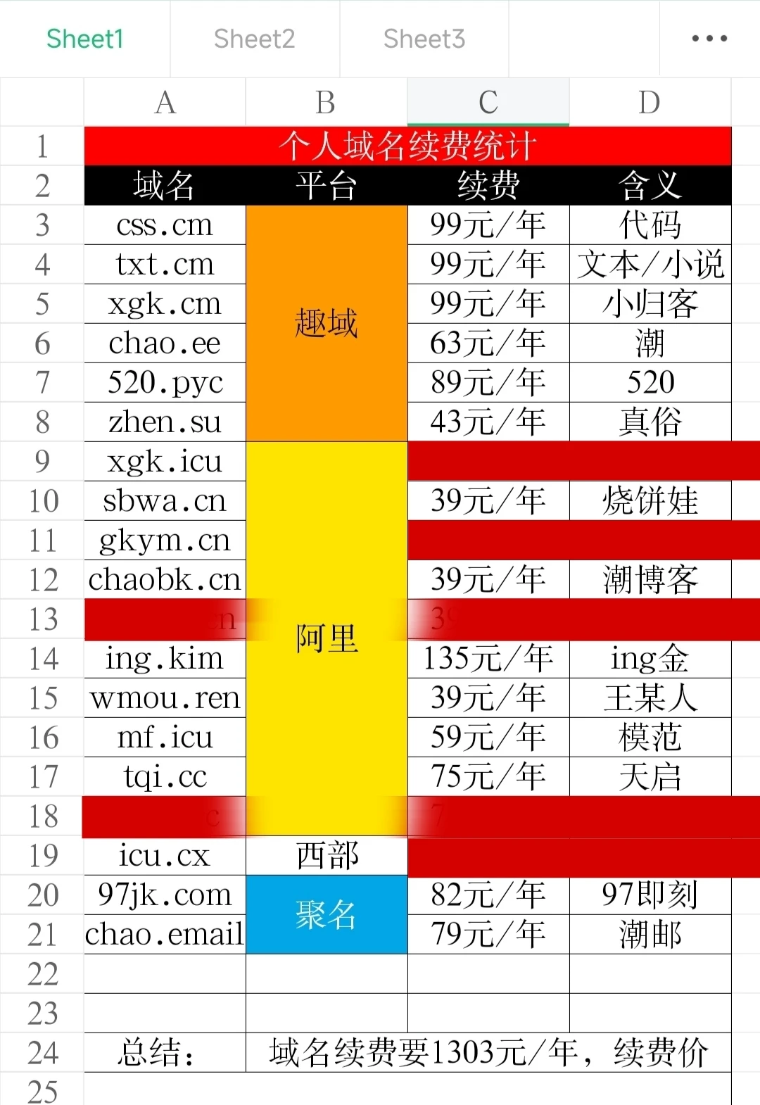 明码标价几个域名，需要来看看