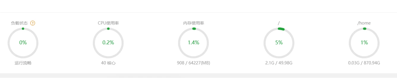 手里服务器太多了，出一个2h3g 25G硬盘，流量4T机器