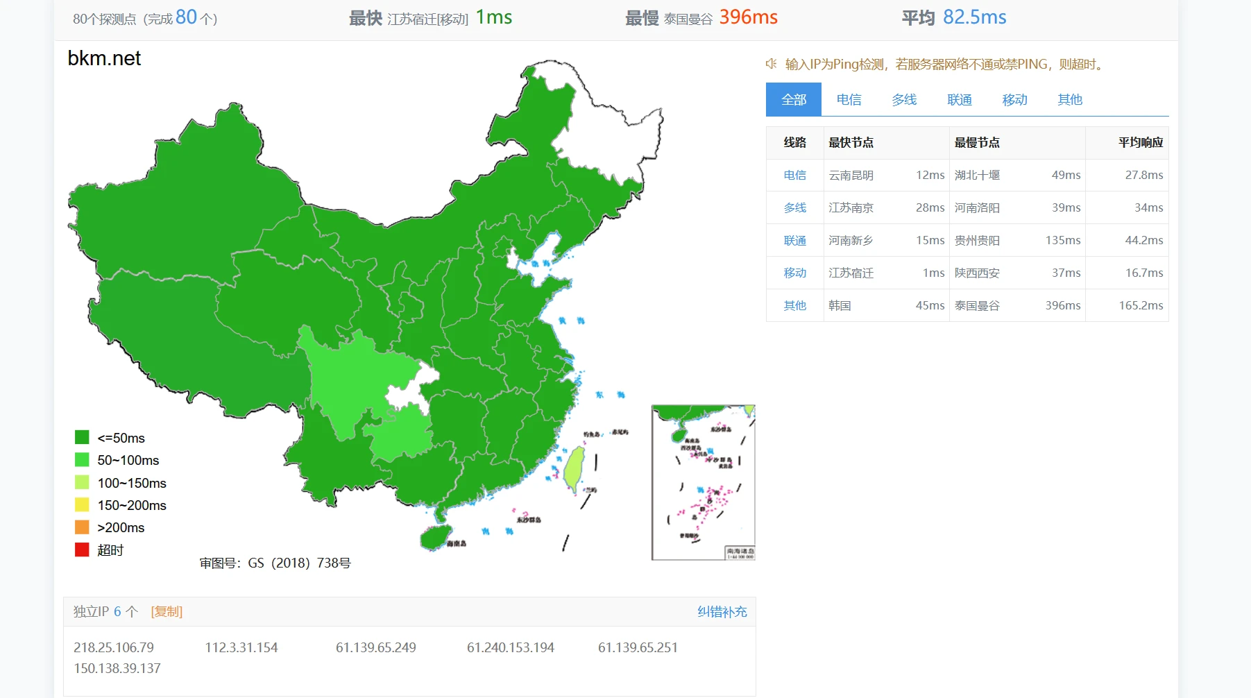 请教大家域名cdn的问题