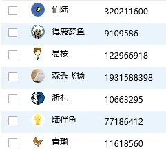 QQ号和域名一样，也是越攒越多