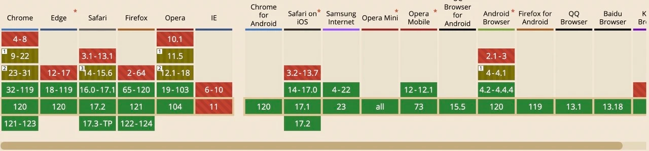 ToWebp插件使Typecho上传图片时自动转为webp格式