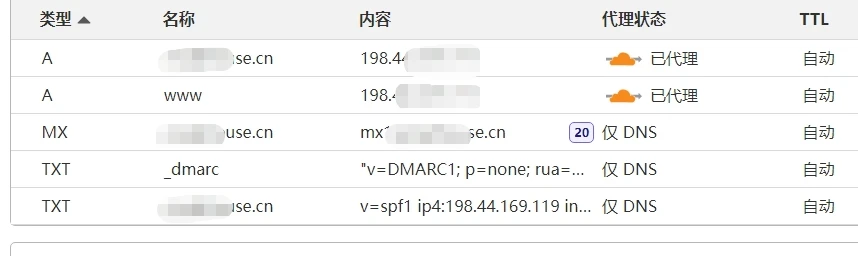 我的一个小网站，为什么这样就打不开?