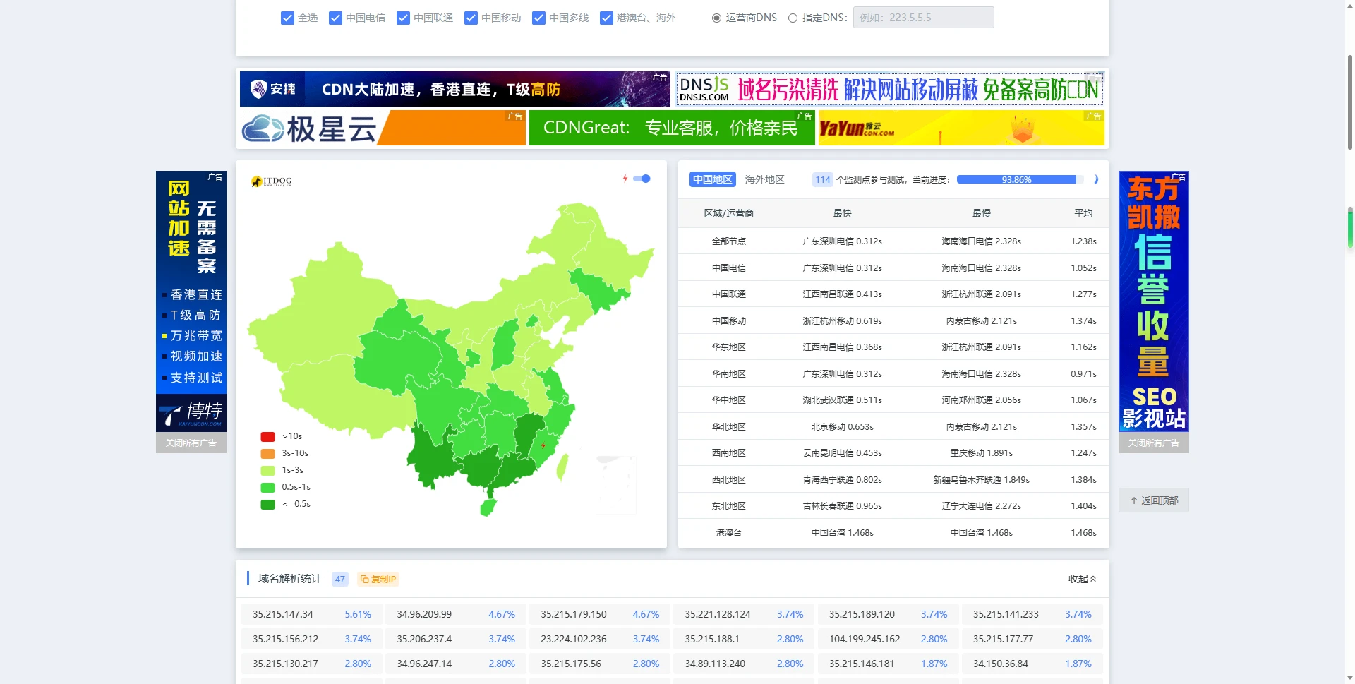 域名ba后怎么还是有拦截