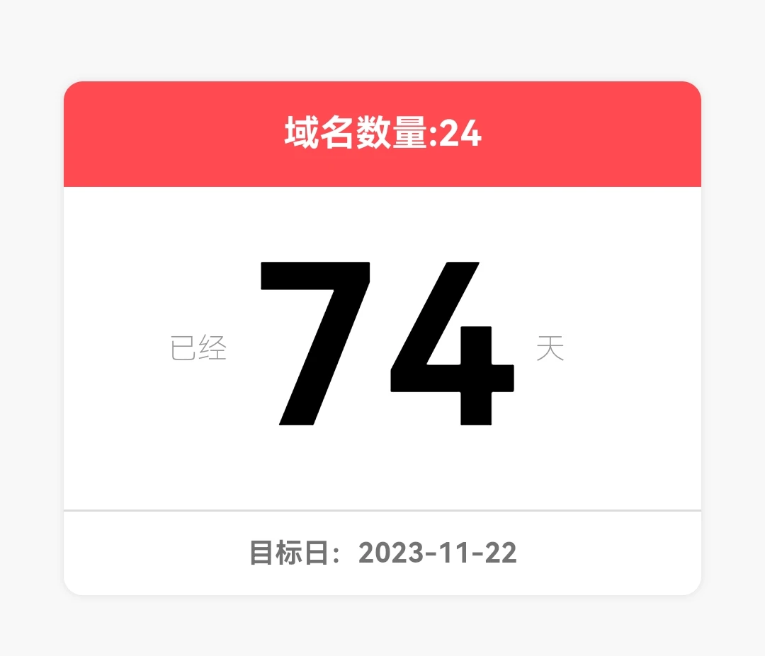 11月22日持有24个域名，到今日已持有28个域名