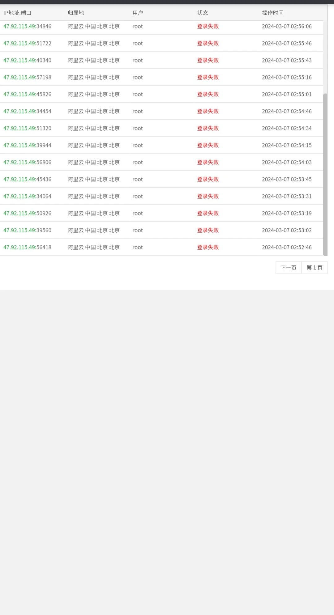 这位北京的大哥请你冷静点，你是入侵不了我的