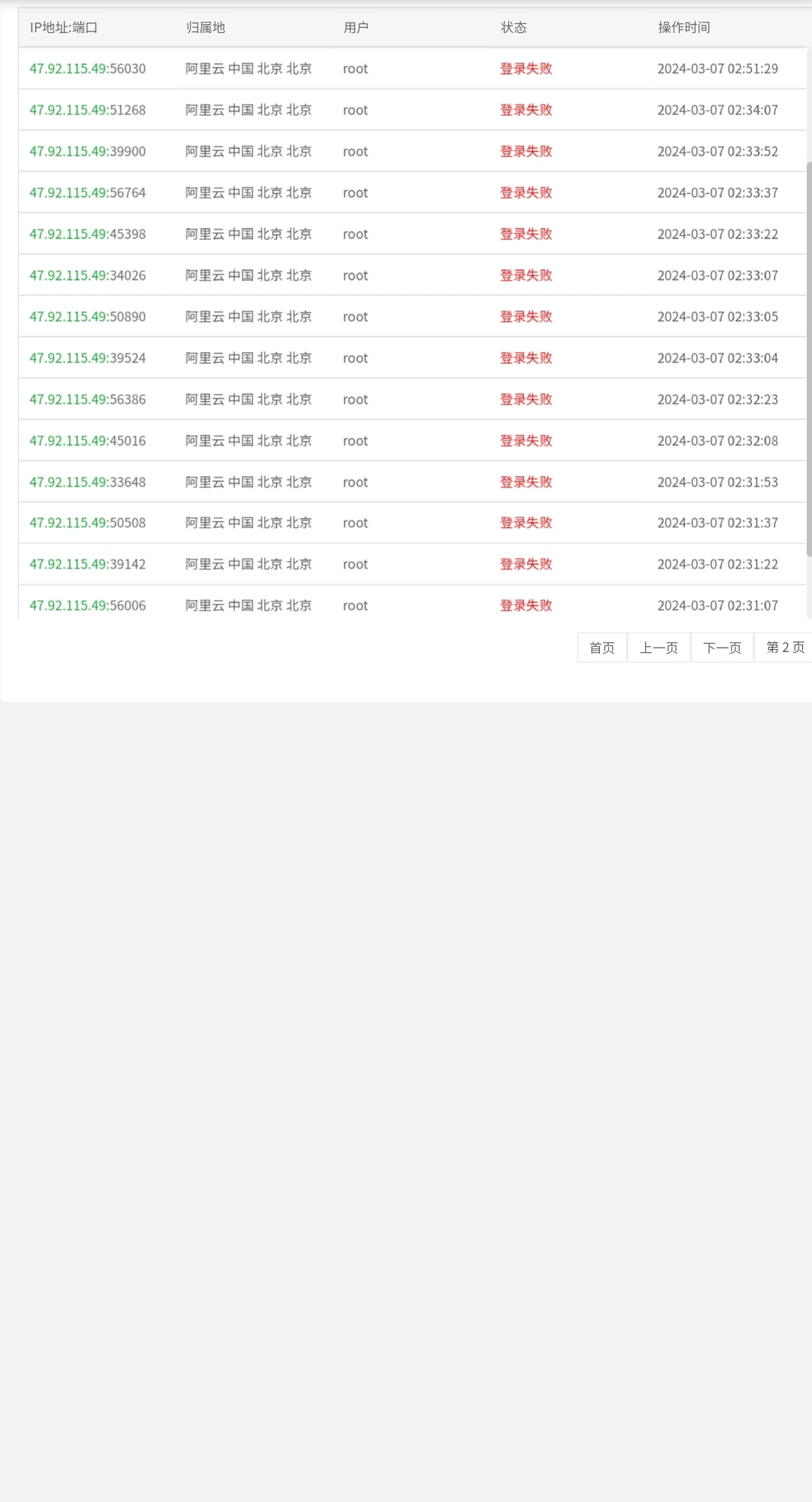 这位北京的大哥请你冷静点，你是入侵不了我的