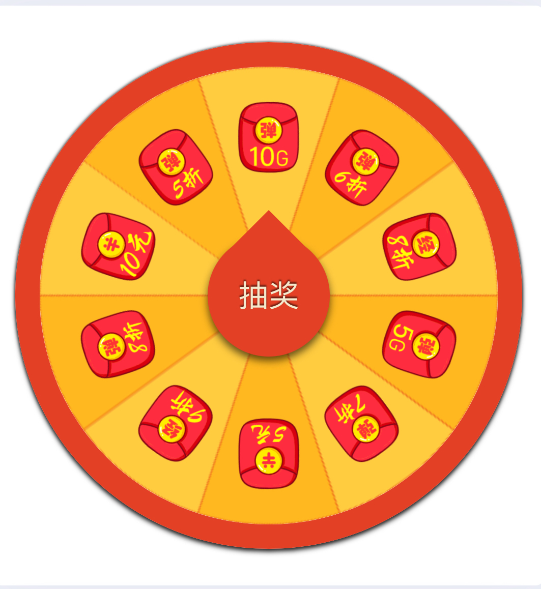 【狗云】端午大转盘，折扣、余额、流量包