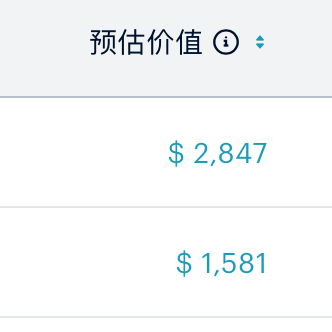 这可信么