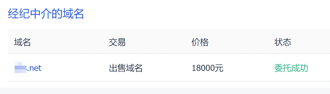 我的一个.net域名通过易名中介1.8W元完成交易-特此纪念