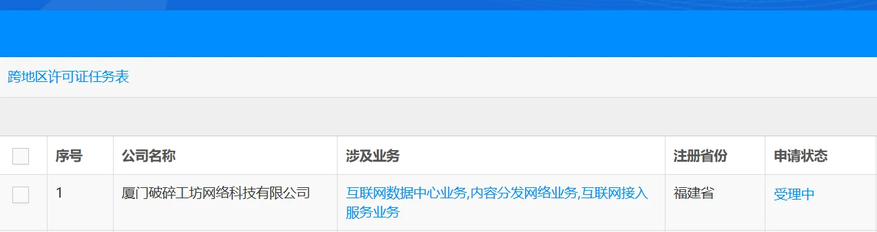 破碎工坊云 2H2G 100M 只要20/月