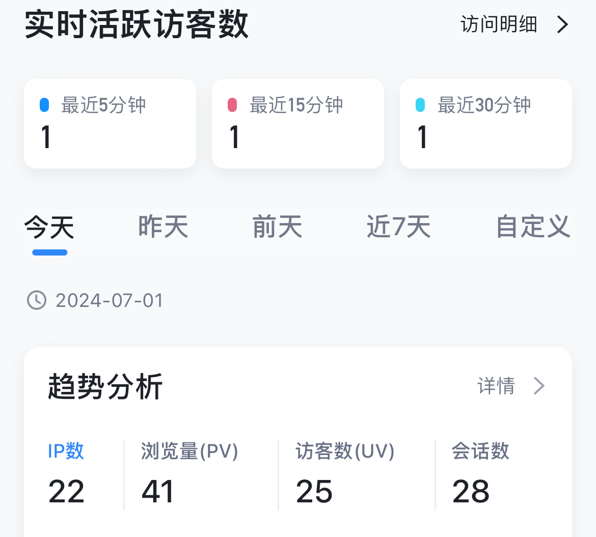 换友链，工具类的可以来