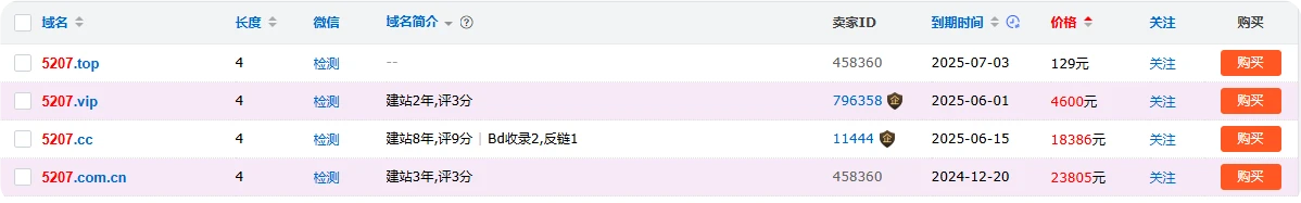出个玉米，5207.top，我爱妻第一